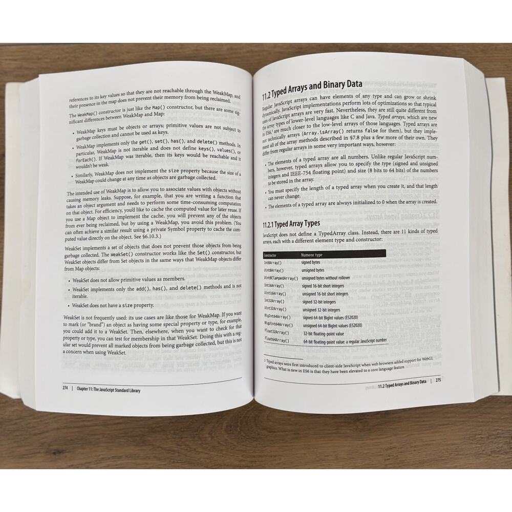 JavaScript The Definitive Guide Master the Worlds Most-Used Programming Language - Picture 8 of 8